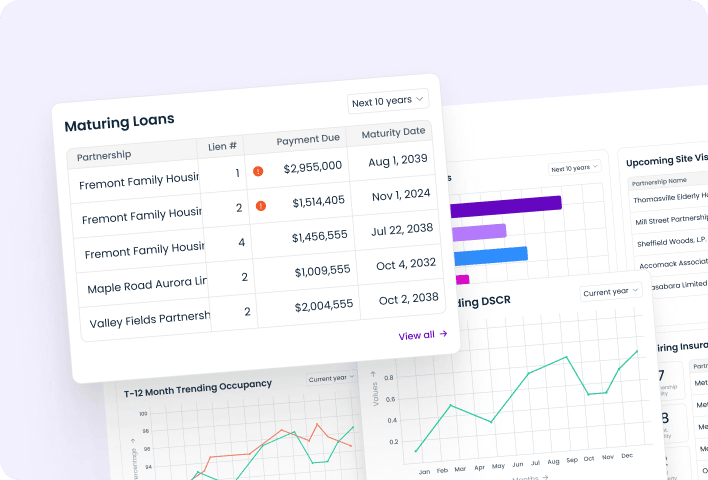 Building Management Platforms