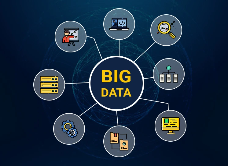 Structured Data in Big Data