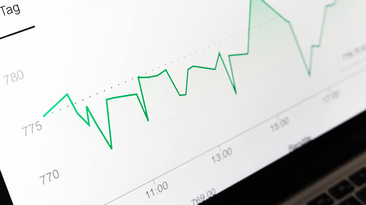 Scala Performance Monitoring