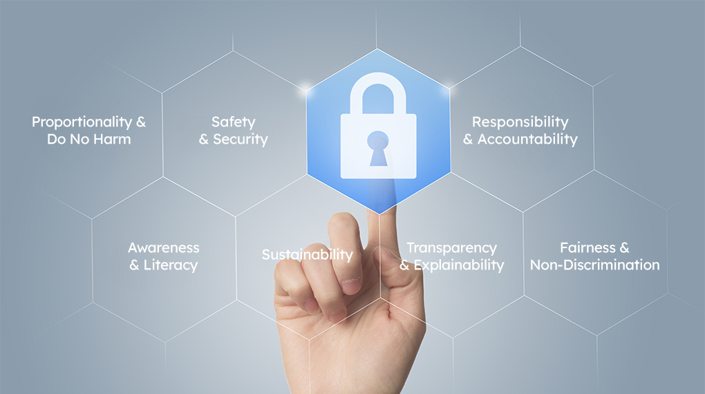 Governance Is Key to AI Readiness